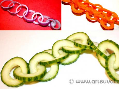 காய்கறி சங்கிலிகள் காய்கறி சங்கிலிகள்